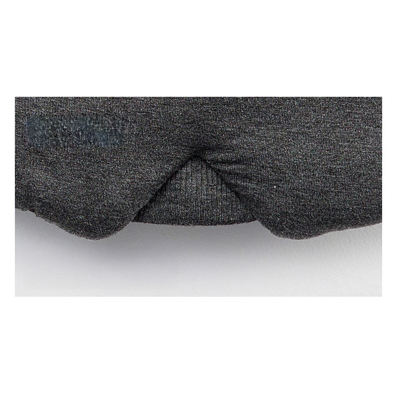 Case Study 5000pcs Blackout Sleep Eye Mask Corporate Gift Singapore
